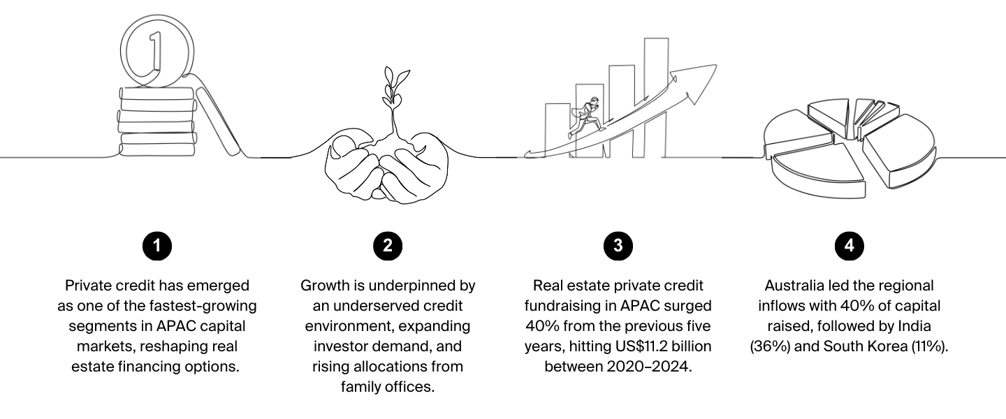 Main Banner-4KeyHighlights Main Banner-4KeyHighlights