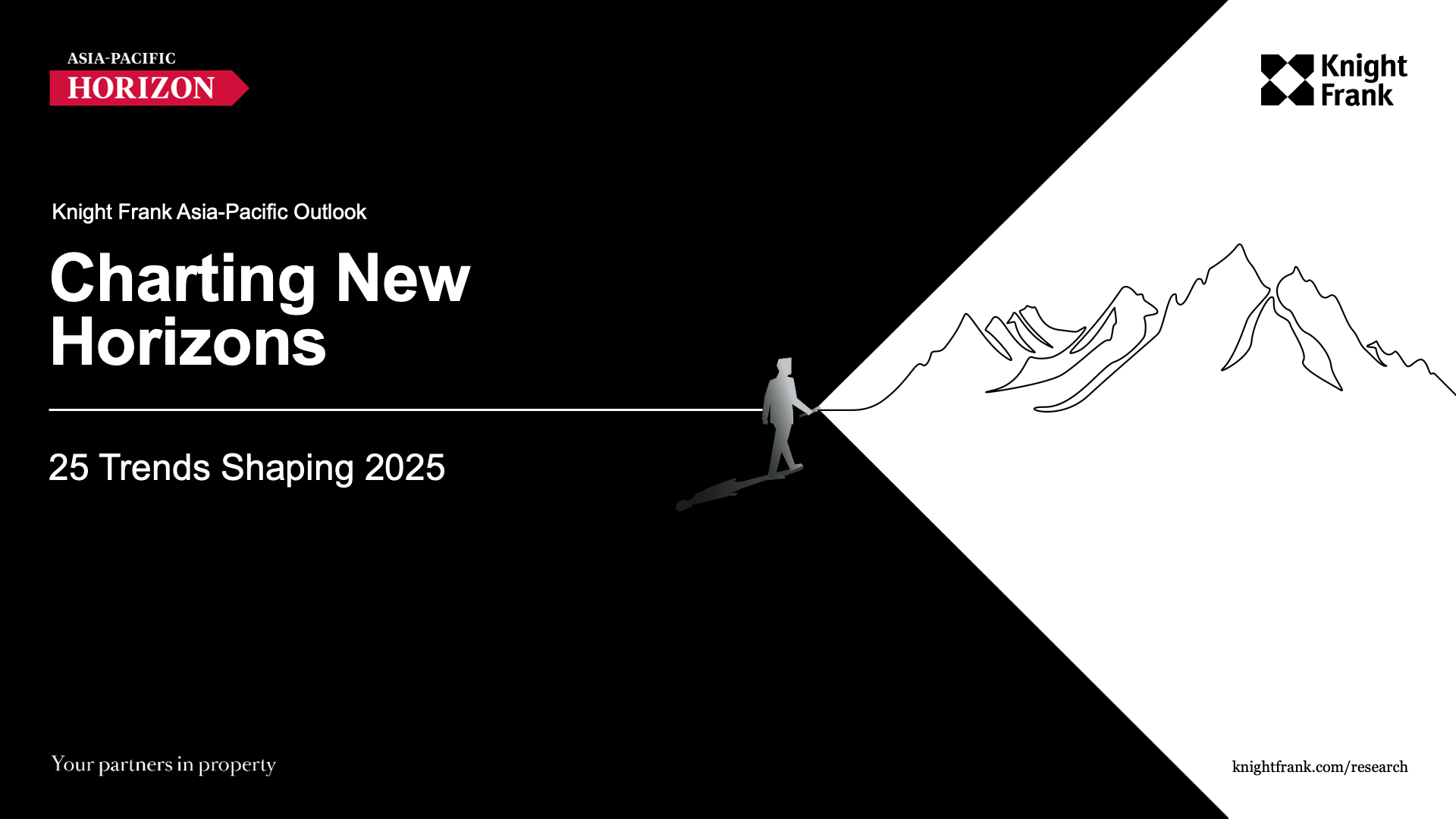 Horizon Part I Horizon Part I